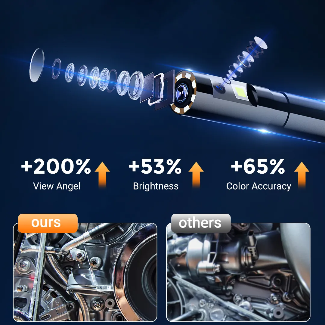Hot Sale 40% OFF20MP Sensor Maintenance-Specific Endoscopes
